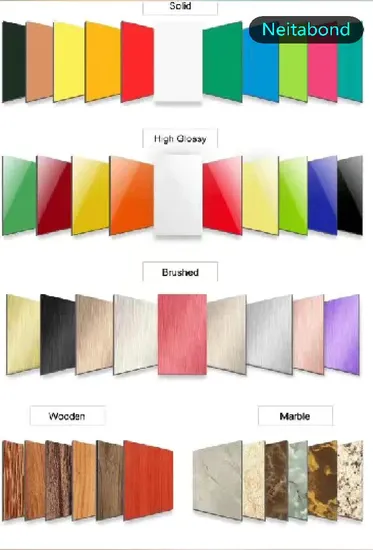20 Years Manufacturer 3mm 4mm 5mm PVDF ACP Glossy Aluminum Composite Panel 